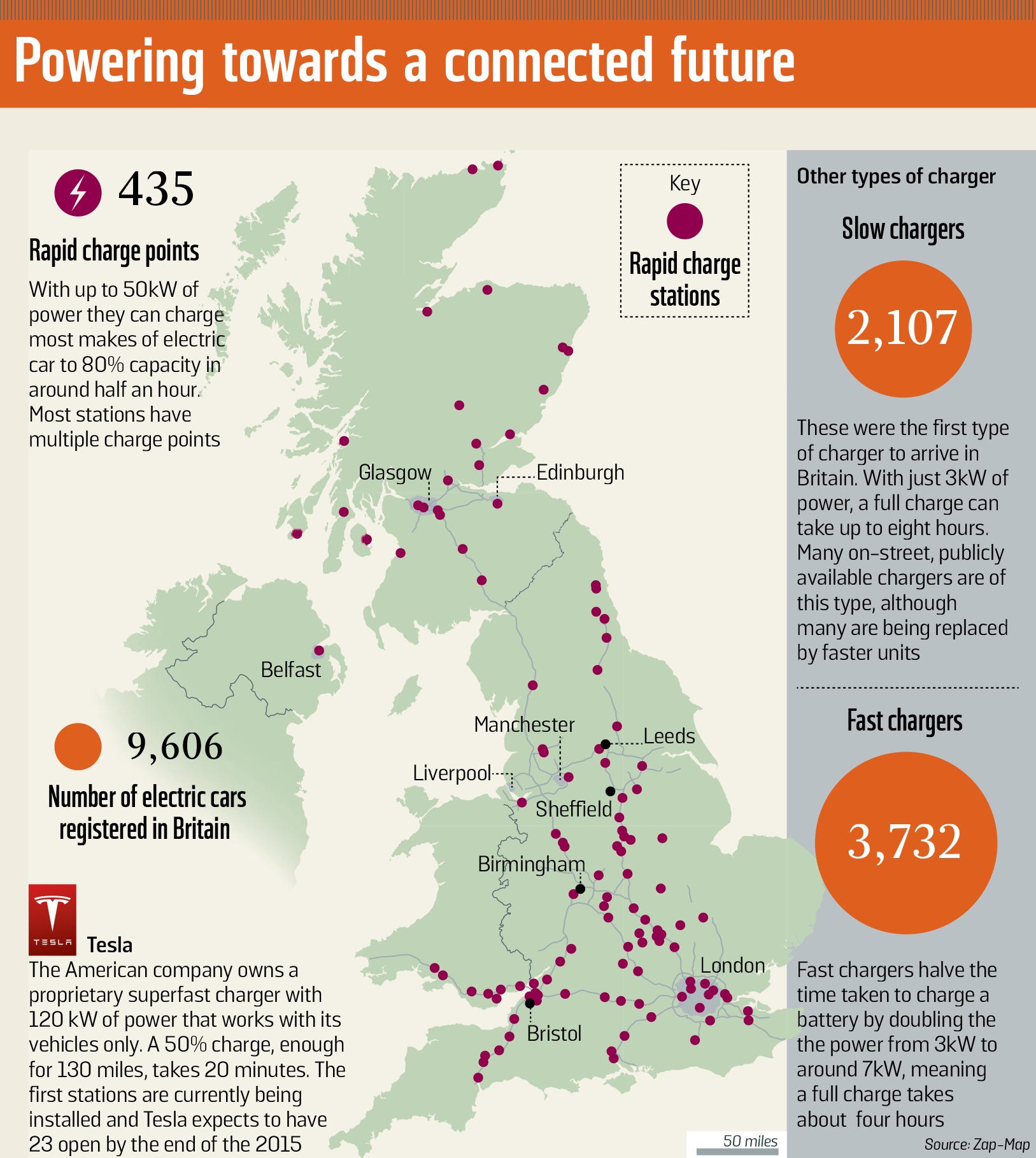 Electric car rapid charging station map