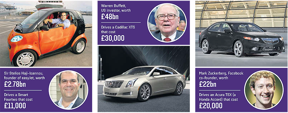 Super rich people and their fruagl cars - Warren Buffet, Mark Zuckerberg, Stelio Haji-Ioannou