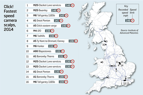 Hadecs3 speed cameras are the new top traffic cops