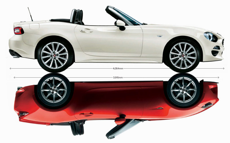 A new slant on the roadster: Mazda MX-5 v Fiat 124 Spider