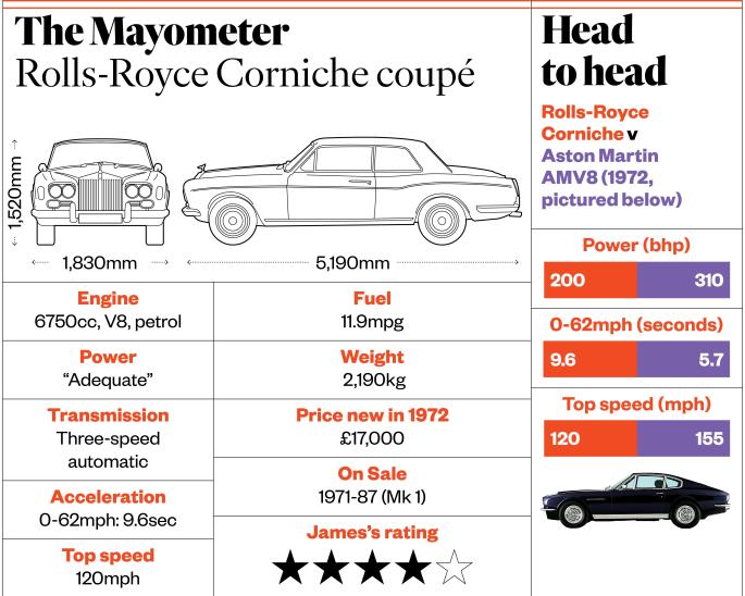 The James May Review: 1972 Rolls-Royce Corniche