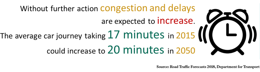 DfT Road Traffic Forecast 2018