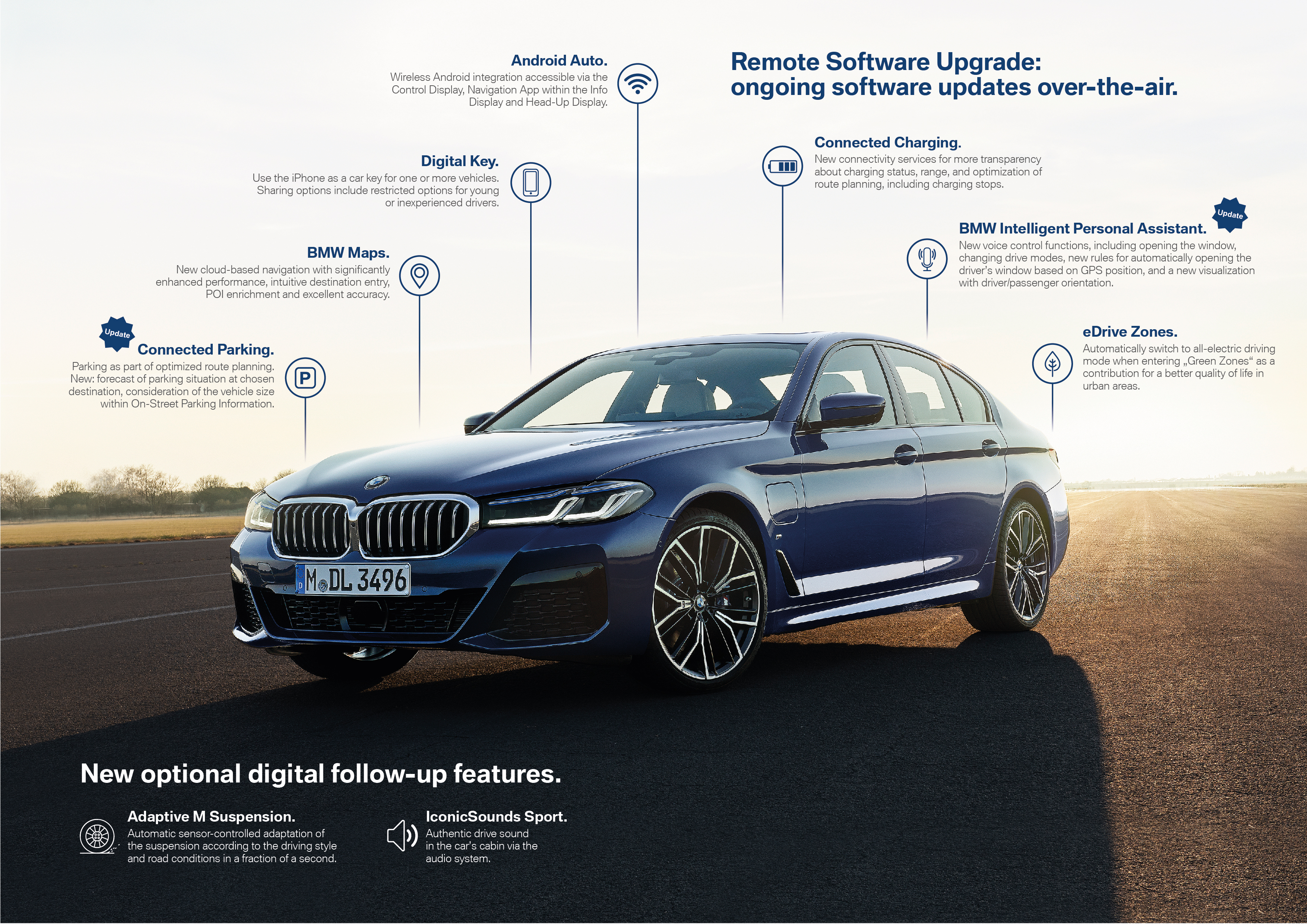 BMW could offer heated seats and cruise control on subscription 