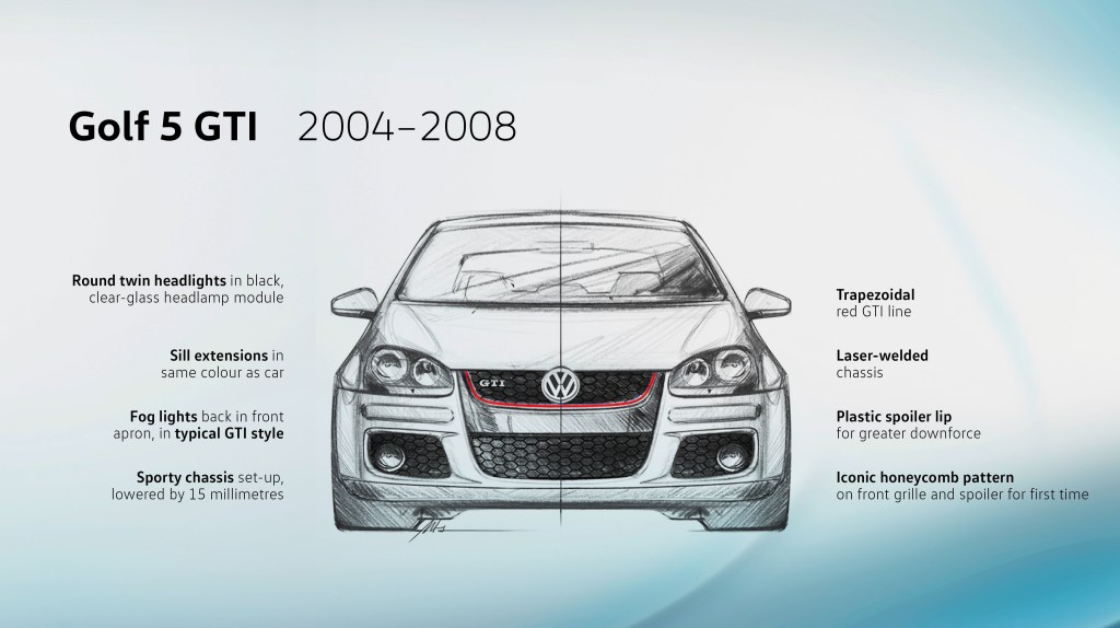 Golf GTI Mk5 sketch